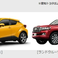 TOYOTA「C-HR」が当たる名古屋グランパスファン投票