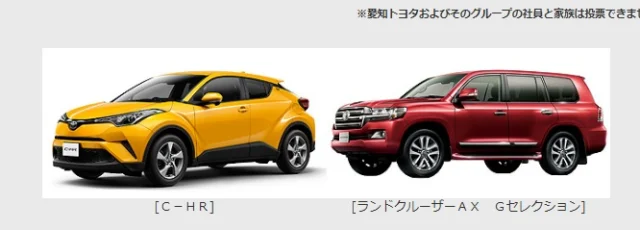 TOYOTA「C-HR」が当たる名古屋グランパスファン投票