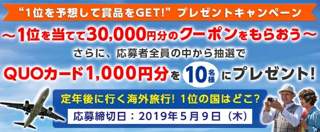 定年後の旅行先No.1を当てて 3万円分のクーポンが当たる！