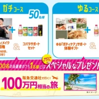 100万円相当の豪華海外旅行が当たる、Twitterキャンペーン！