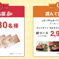 フィギュアスケート観戦やJTB旅行券10万円が当たる高額懸賞！