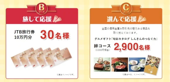 フィギュアスケート観戦やJTB旅行券10万円が当たる高額懸賞!