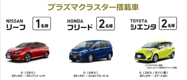 豪華！豪華！豪華！自動車が5名に当たる高額懸賞！