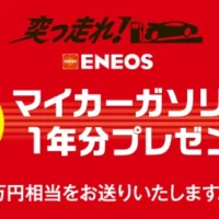 ガソリン1年分が当たる、陸上日本代表応援キャンペーン！