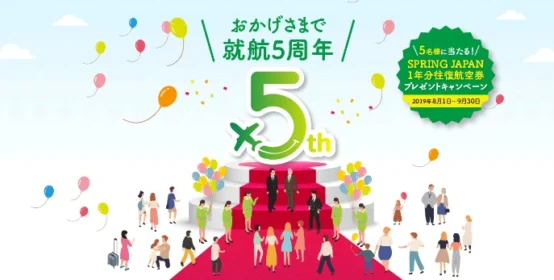 往復航空券1年分（12往復分）が5名に当たる豪華懸賞！