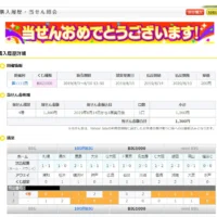 約1,000万円が当たるtoto BIG1000で4等が当選しました！