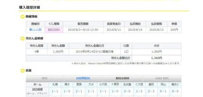約1,000万円が当たるtoto BIG1000で4等が当選しました！