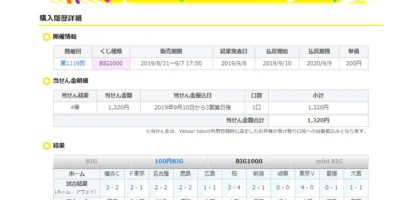 高額当選ならず…「toto BIG1000」の4等が当選！
