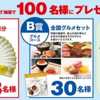ハガキ応募でギフト券10万円が当たる高額懸賞！