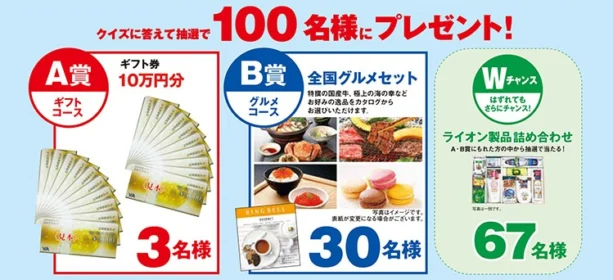 ハガキ応募でギフト券10万円が当たる高額懸賞！