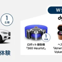 ボルボのSUV「XC60」を毎月1円で乗れる高額懸賞！
