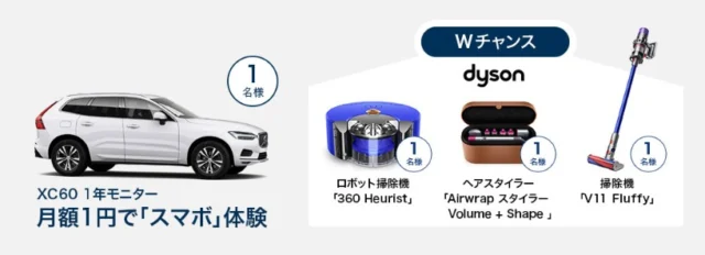 ボルボのSUV「XC60」を毎月1円で乗れる高額懸賞!
