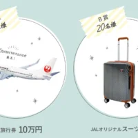ウラジオストクに関する写真で「10万円の旅行券」が当たる！
