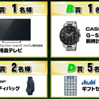 クイズに答えて4K液晶テレビ、G-SHOCKがなどが当たる高額懸賞！