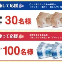 旅行券10万円分が30名、ギフト券1万円分が100名にに当たる豪華・高額懸賞！