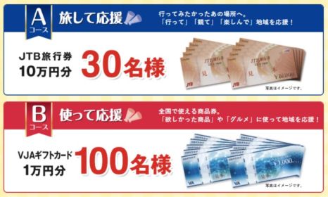 旅行券10万円分が30名、ギフト券1万円分が100名にに当たる豪華・高額懸賞！
