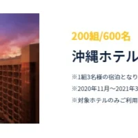 200組600名に「沖縄」のホテル宿泊券が当たる高額懸賞！