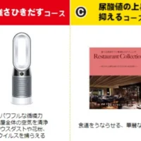 人気の豪華家電が合計5,000名に当たる明治の商品購入キャンペーン！