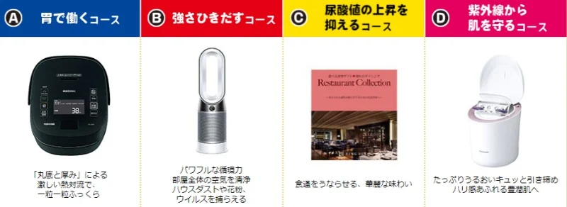 人気の豪華家電が合計5,000名に当たる明治の商品購入キャンペーン！