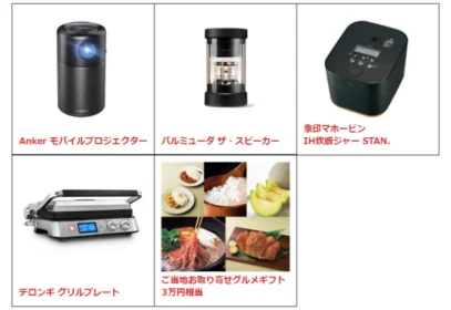 「出光昭和シェルで給油」して話題の人気家電が当たる高額懸賞！
