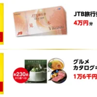 井村屋の肉まんを食べて旅行券やカタログギフトが当たるキャンペーン！