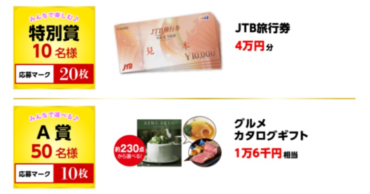 井村屋の肉まんを食べて旅行券やカタログギフトが当たるキャンペーン！