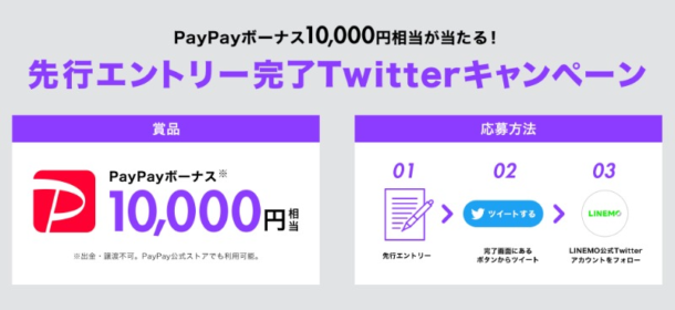 PayPayボーナス10,000円相当が270名に当たる、LINEMOのTwitterキャンペーン！