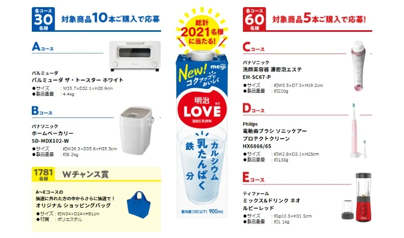 人気の調理家電や美容家電が当たる、明治LOVEのクローズド懸賞！