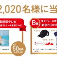 パナソニック4Kテレビが50名に当たる豪華オリンピック懸賞！
