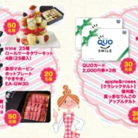 飛騨牛やホットプレートなどが当たるニチバンの高額懸賞！