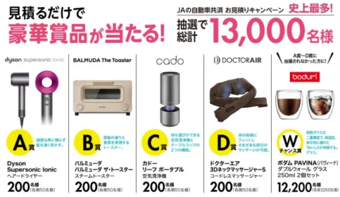 豪華家電が800名様に当たるJA自動車共済の見積もりキャンペーン！