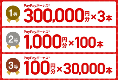 30万円分のPayPayボーナスなどがその場で当たるYahoo!のクチコミキャンペーン！