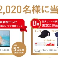 パナソニックの最新4Kテレビやオリンピックグッズが当たる豪華懸賞！
