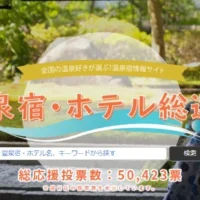 JTB旅行券1万円分が「100名様」に当たる豪華高額懸賞！