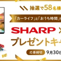 SHARP家電やJAFオリジナルグッズが当たる豪華懸賞！
