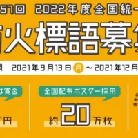 防火の大切さを伝える「防火標語」募集キャンペーン！