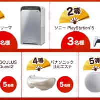 話題のPlayStation5やOCULUS Quest2が当たる豪華年賀状懸賞！