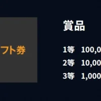 Amazonギフト券10万円分が毎日その場で当たるIG証券の高額SNS懸賞！