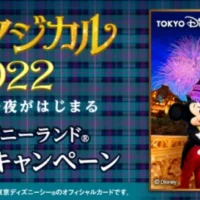 ディズニーリゾートホテル宿泊＆貸切招待券などが合計36,500名に当たるJCB懸賞！