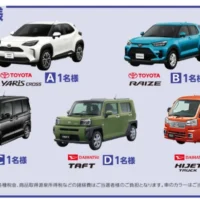 「ヤリスクロス・ライズ・N-BOX・TAFT・HIJET」車が5名様に当たる豪華懸賞！