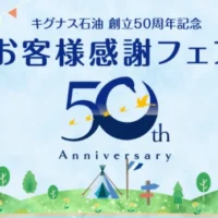 Amazonギフト券1万円分が50名に当たるキグナスの豪華懸賞！