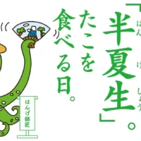 ホットプレート、サーキュレーターなどが当たる豪華プレゼントキャンペーン！