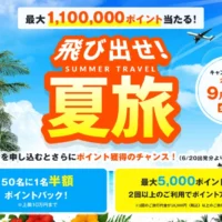 110万円分のポイントが20名に当たるJTBの豪華高額懸賞！