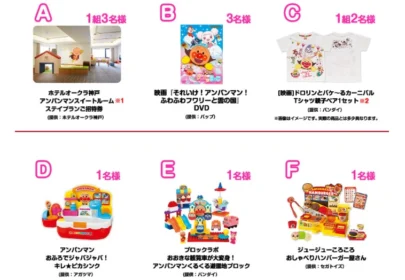 ホテルオークラ神戸「アンパンマンスイートルーム」宿泊券が当たる高額懸賞！