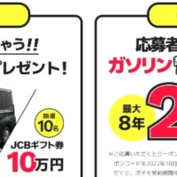 TOYOTAの大人気ミニバン「VOXY」が当たる車懸賞！