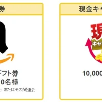 現金キャッシュバックやAmazonギフト券が当たる豪華懸賞！