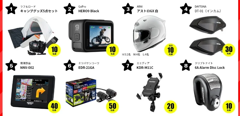 カーナビ・ドラレコ・ヘルメットなどが当たるバイクセンサーの高額懸賞！