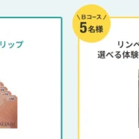 旅行券5万円分、宿泊ギフトが合計8名に当たる高額懸賞！