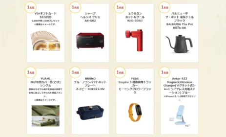 豪華賞品が当たる、第14回 みんなで選ぶ温泉大賞！