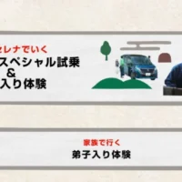 日産セレナの1泊2日試乗＆弟子入り体験が当たる高額懸賞！